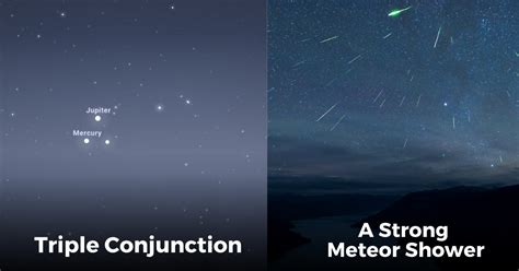 Astronomical events you shouldn't miss in 2021.